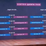 Quartas da Copa do Brasil Feminina terá clássico carioca Fla x Flu